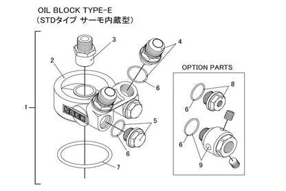 GReddy Replacement Parts for GReddy Oil Cooler Block Adapter(s) Type E / B / F / I / G