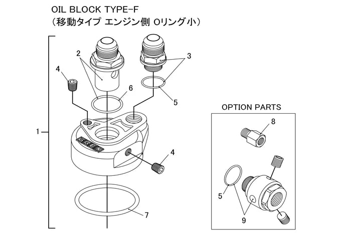 GReddy REPLACEMENT 57MM O-RING FOR O/C BLOCK ADAPTERS - () 12401103