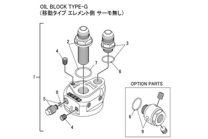 GReddy Replacement Parts for GReddy Oil Cooler Block Adapter(s) Type E / B / F / I / G