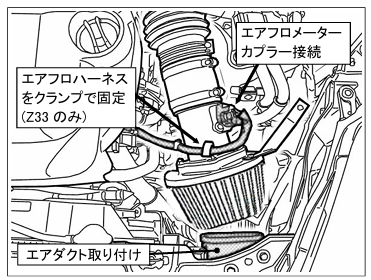 GReddy AIRINX KIT NS-M035 Z33 12520835