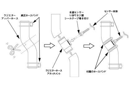 GReddy RADIATOR HOSE ADAPTER WATER TEMP 34mm - () 16401634