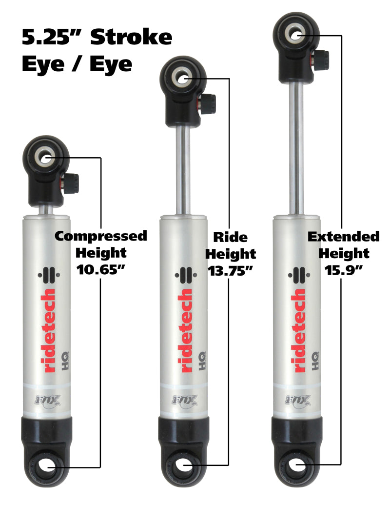 Ridetech HQ Series Shock Absorber Single Adjustable 5.25in Stroke Eye/Eye Mounting 10.65in x 15.9in 22159841 22159841 Photo - Primary