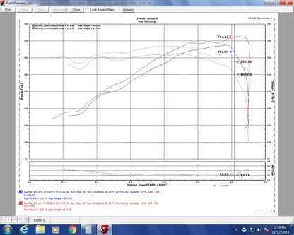 Injen 16-20 Toyota Tacoma V6-3.5L Evolution Cold Air Intake System EVO2200 EVO2200 Photo - Mounted