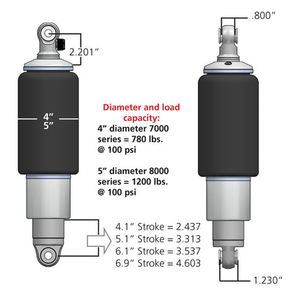 Ridetech HQ Series Rear ShockWaves 5in Travel 4in dia Rolling Sleeve .625 Bearing/.625 Bearing 21150701 21150701 User 1