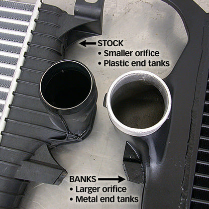 Banks Power 05-07 Ford 6.0L F250-450 Techni-Cooler System 0W55B 25975 Photo - Unmounted