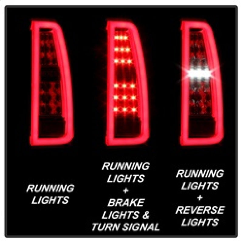 Spyder Chevy Tahoe / Suburban 15-17 LED Tail Lights - Red Clear (ALT-YD-CTA15-LED-RC) 5085085 5085085 Photo - Unmounted