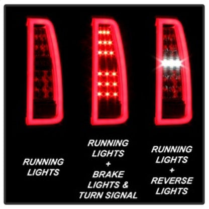 Spyder Chevy Tahoe / Suburban 15-17 LED Tail Lights - Red Clear (ALT-YD-CTA15-LED-RC) 5085085 5085085 Photo - Unmounted