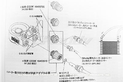 GReddy Oil Cooler Block Sensor Adapter(s) - GReddy M18xP1.5 O-ring
