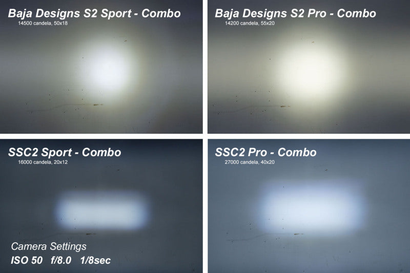 Diode Dynamics Stage Series 2 In LED Pod Sport - White Fog Flush ABL Each DD6424S DD6424S User 6