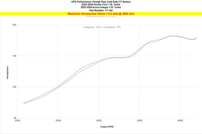 HPS Performance HPS Intercooler Cold Side Charge Pipe 2023-2026 Acura Integra 1.5L Turbo with Manual Trans, 17-167