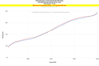 HPS Performance HPS Turbo Inlet Upgrade for Intake Kit 827-713, 2019-2022 Hyundai Veloster N 2.0L Turbo, 17-162