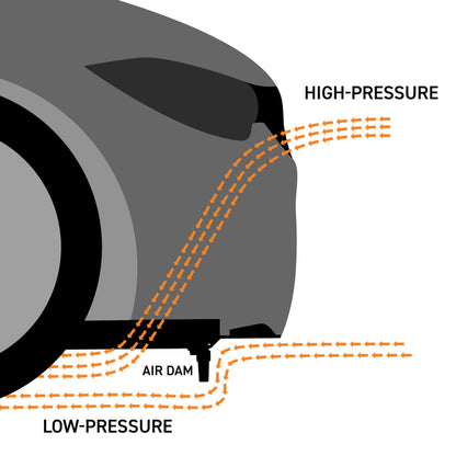 Mishimoto 2021+ BMW G80 M3 Skid Plate Engine - Wrinkle Black MMSD-G80-21WBK MMSD-G80-21WBK User 1