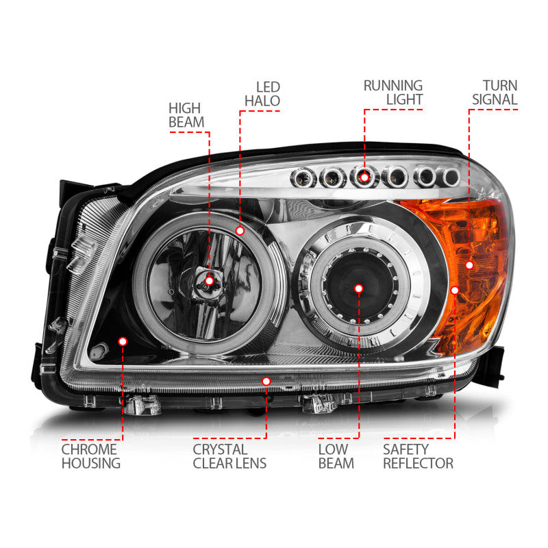 Anzo 2006-2008 Toyota Rav4 Projector Headlights w/ Halo Chrome (CCFL) 111121 User 4