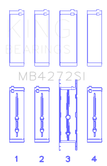 King Engine Bearings King Holden Alloytec 175/190 Crankshaft Main Bearing Set MB4272SI MB4272SI Photo - Primary