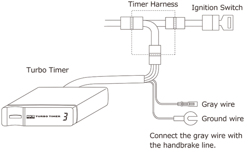 HKS Turbo Timer X - Black (Replaces 41001-AK009) 41001-AK012 User 1
