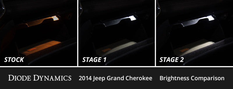 Diode Dynamics 11-21 Jeep Grand Cherokee Interior LED Kit Cool White Stage 1 DD0507 DD0507 User 2