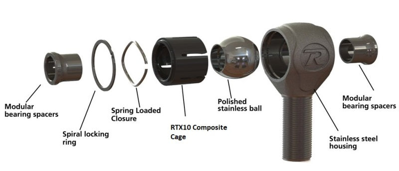Ridetech R-Joint Rod End with 3/4in-16 Left Hand Thread 90002772 90002772 User 2