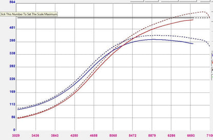 Forced Performance Mitsubishi Evo 9 Green XR57SR Turbo Black Turbine Hsg 18PSI WG (Drop Ship Only) 2007090-0502010 2007090-0502010 Photo - Primary