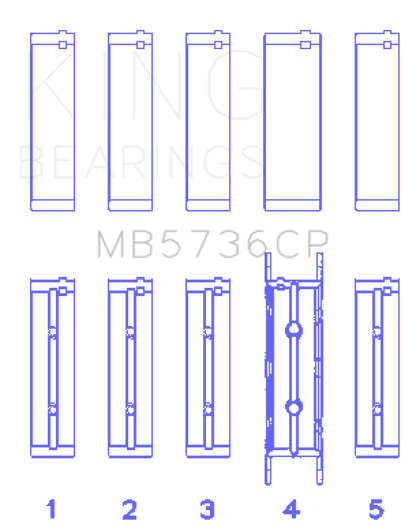 King Engine Bearings King Ford Powerstroke 6.0L/6.4L Diesel (Size STD) Crankshaft Main Bearing Set MB5736CP MB5736CP Photo - Primary
