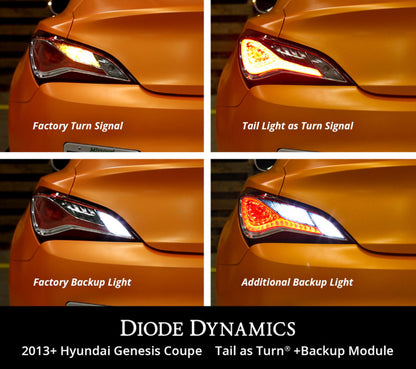 Diode Dynamics 13-16 Hyundai Genesis Coupe Tail as Turn +Backup Module (USDM) Stage 2 DD3054 DD3054 User 5