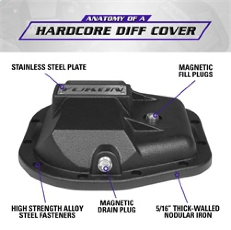 Yukon Gear & Axle Yukon Gear 97-17 Ford E150 9.75in Rear Differentials Hardcore Cover YHCC-F10.5 YHCC-F10.5 Technical Bulletin
