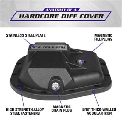 Yukon Gear & Axle Yukon Gear 97-17 Ford E150 9.75in Rear Differentials Hardcore Cover YHCC-F10.5 YHCC-F10.5 Technical Bulletin