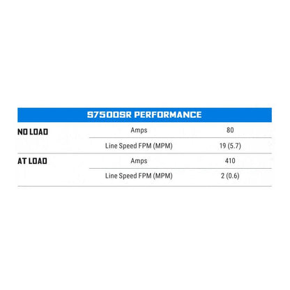 Superwinch 7500 LBS 12 VDC 5/16in x 54ft Synthetic Rope S7500 Winch 1475201 1475201 Buyers Guide