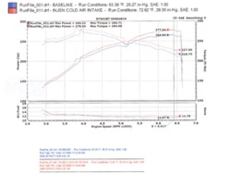 Injen 06-08 M45 4.5L V8 Black Cold Air Intake SP1996BLK Technical Drawing