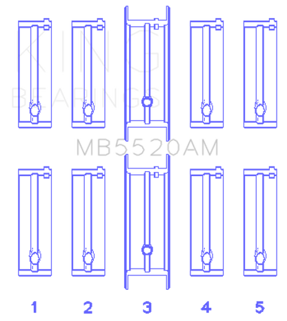King Engine Bearings Opel C20Xe/X18Xe/X22Xe (Size +0.50mm) Main Bearing Set MB5520AM0.5 MB5520AM0.5 Photo - Primary