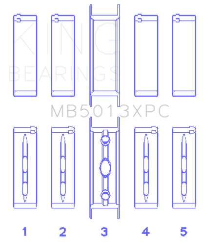 King Engine Bearings GM Vortec/LS-Series Gen III/IV Main Bearing Set MB5013XPC001 MB5013XPC001 Photo - Primary