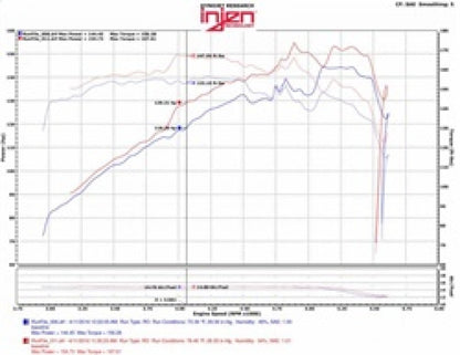 Injen 07-12 Jeep Wrangler 3.8L V6 Evolution Intake EVO5007 EVO5007 Technical Drawing