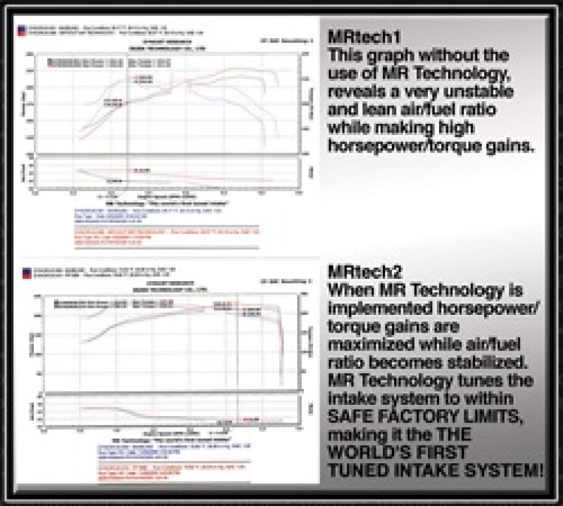 Injen Wrinkle Black Power-Flow Air Intake 05-14 Frontier/Pathfinder 4.0L V6 PF1959WB Technical Drawing
