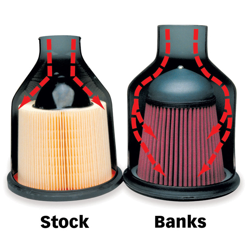 Banks Power 99-04 Ford 6.8L Truck/Excursion Ram-Air Intake System 49237 Photo - in package
