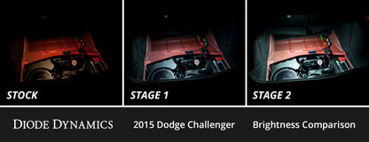 Diode Dynamics 15-23 Dodge Challenger Interior LED Kit Cool White Stage 1 DD0625 DD0625 User 2