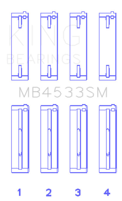 King Engine Bearings King Audi 2.1L/2.2L 10V/20V 5cyl Turbo (Size STD) Main Bearing Set MB4533SM MB4533SM Photo - Primary