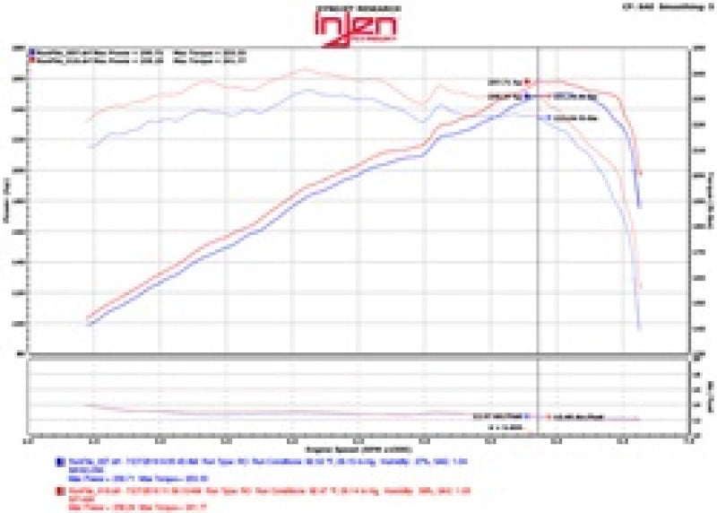 Injen Polished Cold Air Intake 2016 Acura TSX 3.5L V6 SP1480P Technical Drawing