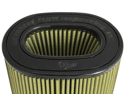 aFe Air Filter - Magnum FLOW PRO GUARD 7, Replacement 72-91123 Photo - Unmounted