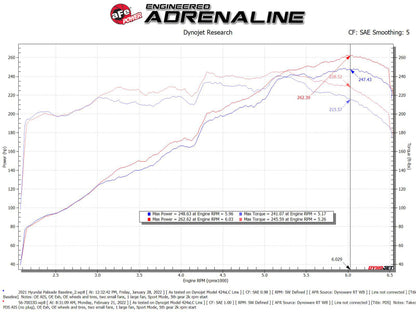 aFe Takeda Momentum Pro Dry S Cold Air Intake System 20-22 Kia Telluride / Hyundai Palisade V6 3.8L 56-70033D 56-70033D Technical Bulletin