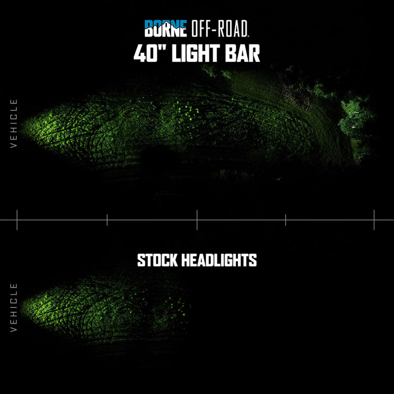 Borne Off-Road 21+ Direct Fit Bronco Light Bar 40in Upfit BNLT-BR-21-SS40U BNLT-BR-21-SS40U Photo - Primary