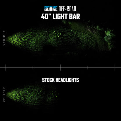 Borne Off-Road 21+ Direct Fit Bronco Light Bar 40in Upfit BNLT-BR-21-SS40U BNLT-BR-21-SS40U Photo - Primary