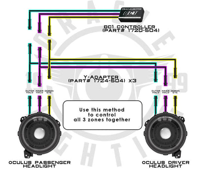 ORACLE Lighting Wiring Harness 1724-504 1724-504 User 1
