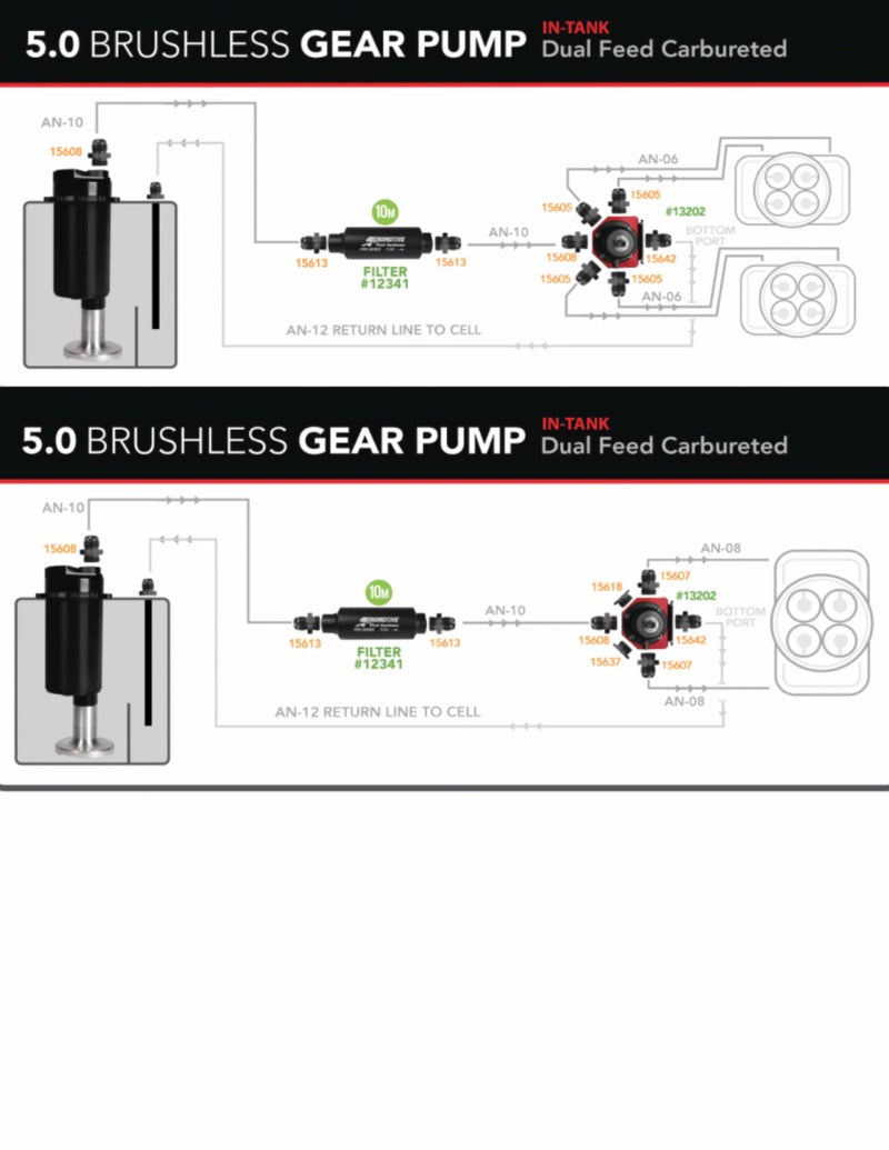 Aeromotive Variable Speed Controlled Fuel Cell - 15 Gal - Brushless Spur 5.0 18392 18392 Product Specifications Sheet