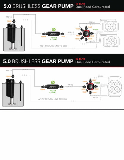 Aeromotive Variable Speed Controlled Fuel Cell - 15 Gal - Brushless Spur 5.0 18392 18392 Product Specifications Sheet