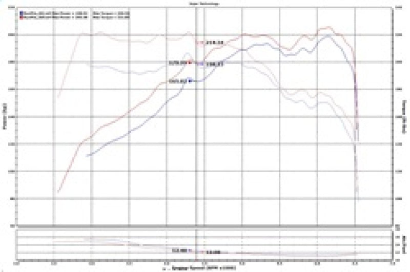 Injen 15-19 Hyundai Sonata 2.0T Polished Short Ram Air Intake SP1334P SP1334P Technical Drawing
