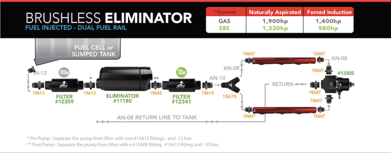 Aeromotive Variable Speed Controlled Fuel Pump -In-Tank - Universal - Brushless Eliminator 18389 18389 Application Guide