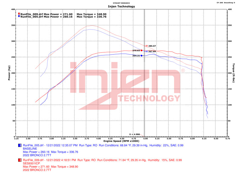 Injen 21-23 Ford Bronco 2.7L V6 (TT) EcoBoost SES Intercooler Pipes - Wrinkle Black SES9301ICPWB