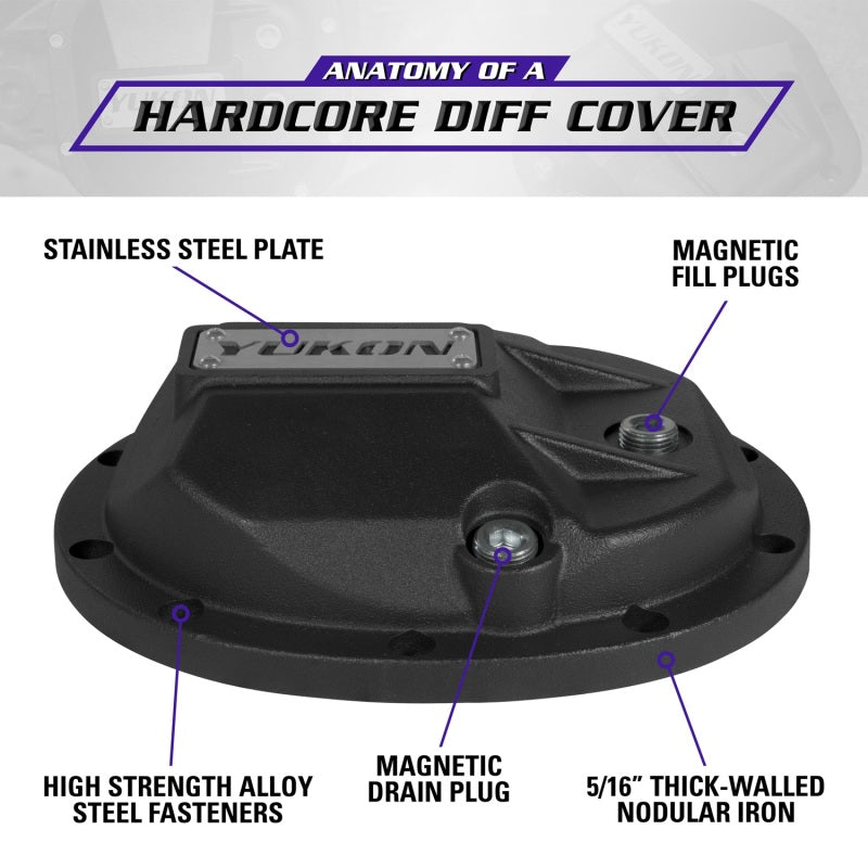 Yukon Gear & Axle Yukon Gear Hardcore Diff Cover for AMC Model 35 YHCC-M35 YHCC-M35 Technical Bulletin