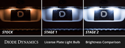Diode Dynamics 14-18 Subaru ester Interior LED Kit Cool White Stage 2 DD0612 DD0612 User 2