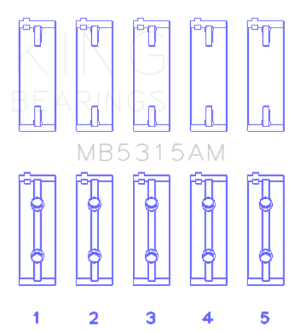 King Engine Bearings King Mitsubishi 4G63T/4G64 (Size 0.25) Main Bearing Set MB5315AM0.25 MB5315AM0.25 Photo - Primary