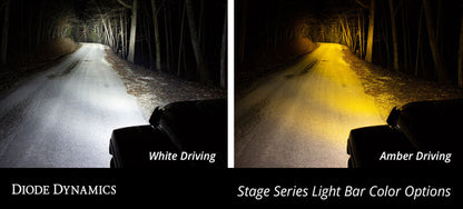 Diode Dynamics 14-21 Toyota Tundra SS42 Stealth Lightbar Kit - White Combo DD6054 DD6054 User 7